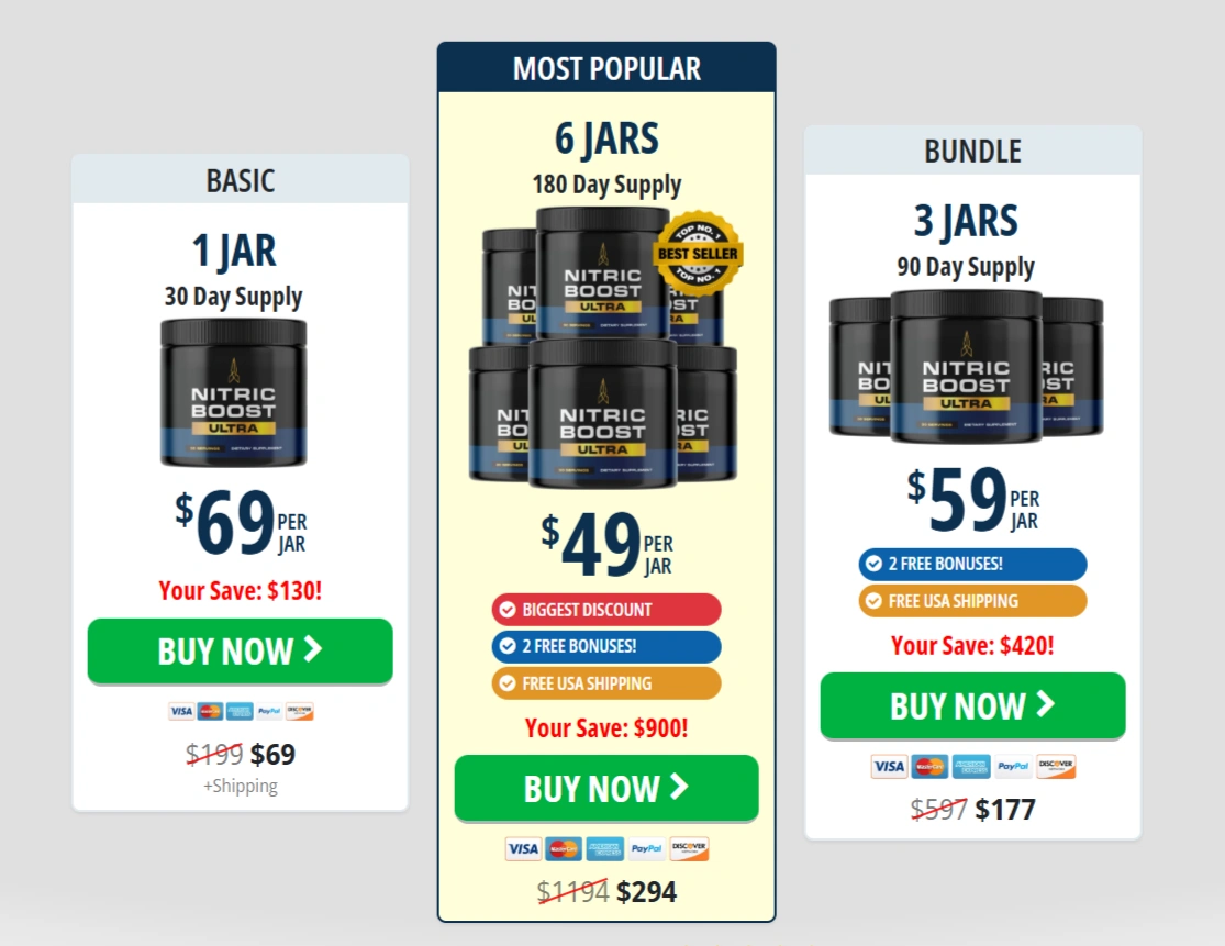 NitricBoost Ultra Price